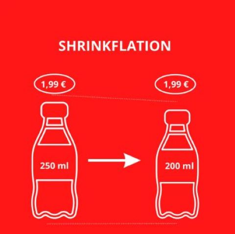 shrinkflation_welovemercuri.jpg