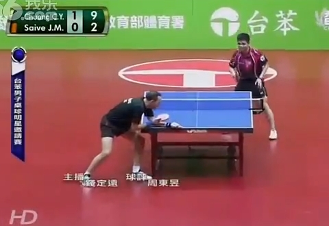 Chuang Chih-Yuan Vs Jean-Michel Saive_ping pong.jpg