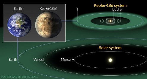 Kepler 186f_.jpg