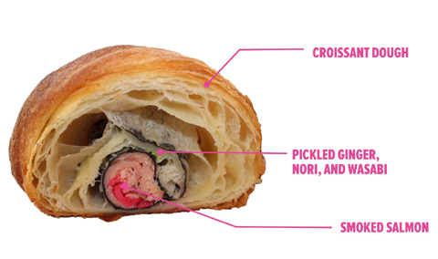 Sushi Croissant_welovemercuri.jpg