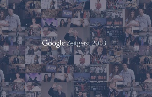 google-zeitgeist-2013.jpg