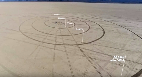 il sistema solare in scala.jpg