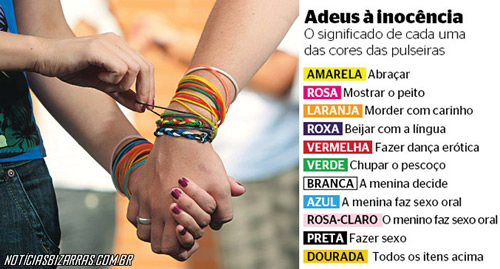 pulseiras-do-sexo.jpg